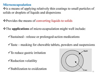 Microencapsulation Medication Unit 4- manufacturing of Capsules.industrial pharmacypdf | PDF