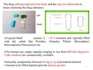 Caplet Example Unit 4- manufacturing of Capsules.industrial pharmacypdf | PDF