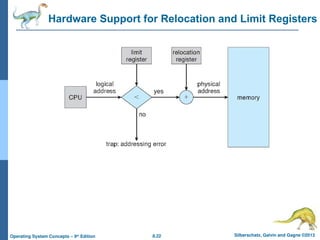 8.22 Silberschatz, Galvin and Gagne ©2013
Operating System Concepts – 9th
Edition
Hardware Support for Relocation and Limit Registers
 