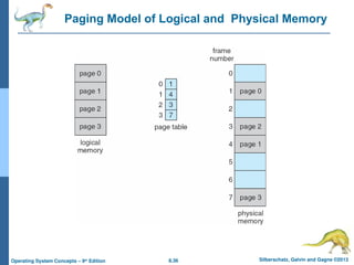 8.36 Silberschatz, Galvin and Gagne ©2013
Operating System Concepts – 9th
Edition
Paging Model of Logical and Physical Memory
 