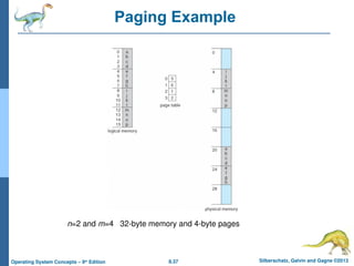 8.37 Silberschatz, Galvin and Gagne ©2013
Operating System Concepts – 9th
Edition
Paging Example
n=2 and m=4 32-byte memory and 4-byte pages
 