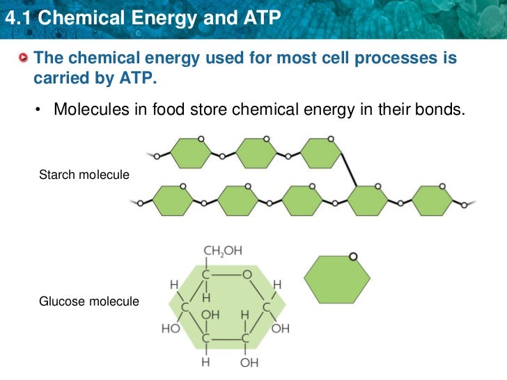 what is chemical energy