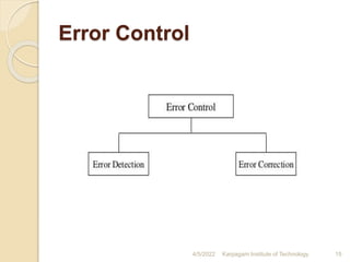 Error Control
4/5/2022 Karpagam Institute of Technology 15
 
