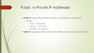 unit 4 - computer networks_094520 (1).pdf