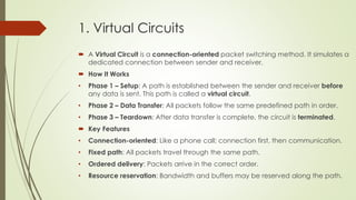 unit 4 - computer networks_094520 (1).pdf