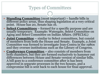 Unit 4 congress | PPTX