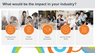 What would be the impact in your industry?
Public
Services
...
Higher
Education
Not for Profit /
NGO
Professional
Services
 