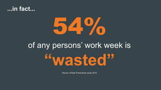 ...in fact...
54%
of any persons work week is
wasted
Source: AtTask Productivity study 2015
 