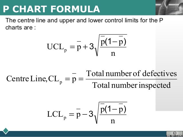 Np Chart Formula