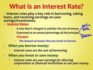 Recieving Interest Unit 4: Cost of Money | PPTX
