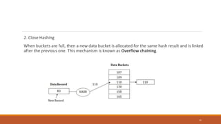 2. Close Hashing
When buckets are full, then a new data bucket is allocated for the same hash result and is linked
after the previous one. This mechanism is known as Overflow chaining.
41
 