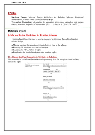 DBMS NOTES BY KAVYA R-UNIT4-2025-SIT.pdf
