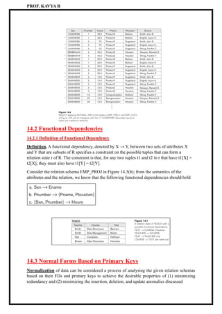 PROF. KAVYA R
14.2 Functional Dependencies
14.2.1 Definition of Functional Dependency
Definition. A functional dependency, denoted by X → Y, between two sets of attributes X
and Y that are subsets of R specifies a constraint on the possible tuples that can form a
relation state r of R. The constraint is that, for any two tuples t1 and t2 in r that have t1[X] =
t2[X], they must also have t1[Y] = t2[Y].
Consider the relation schema EMP_PROJ in Figure 14.3(b); from the semantics of the
attributes and the relation, we know that the following functional dependencies should hold
14.3 Normal Forms Based on Primary Keys
Normalization of data can be considered a process of analysing the given relation schemas
based on their FDs and primary keys to achieve the desirable properties of (1) minimizing
redundancy and (2) minimizing the insertion, deletion, and update anomalies discussed
 