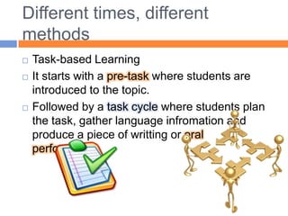 Differenttimes, differentmethodsTask-based LearningItstartswith a pre-taskwherestudents are introducedtothetopic. Followedby a taskcyclewherestudents plan thetask, gatherlanguageinfromation and produce a piece of writtingororal performance.