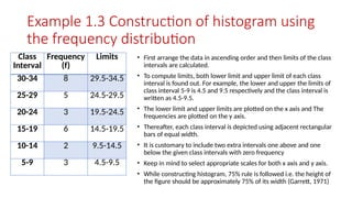 Basics of Descriptive Statistics (Graphical Methods) | PPTX