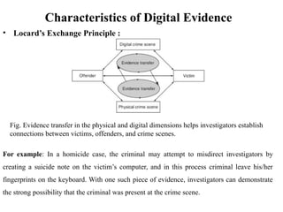 Unit 4 -Digital Forensic Chapter for MSBTE engineering students | PPTX