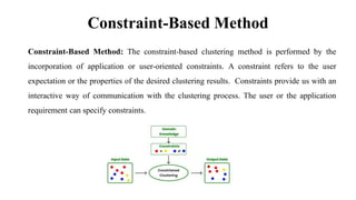 Constraint-Based Method
Constraint-Based Method: The constraint-based clustering method is performed by the
incorporation of application or user-oriented constraints. A constraint refers to the user
expectation or the properties of the desired clustering results. Constraints provide us with an
interactive way of communication with the clustering process. The user or the application
requirement can specify constraints.
 