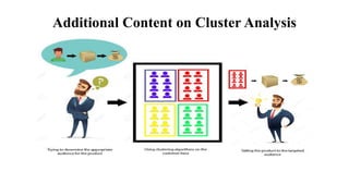 Additional Content on Cluster Analysis
 