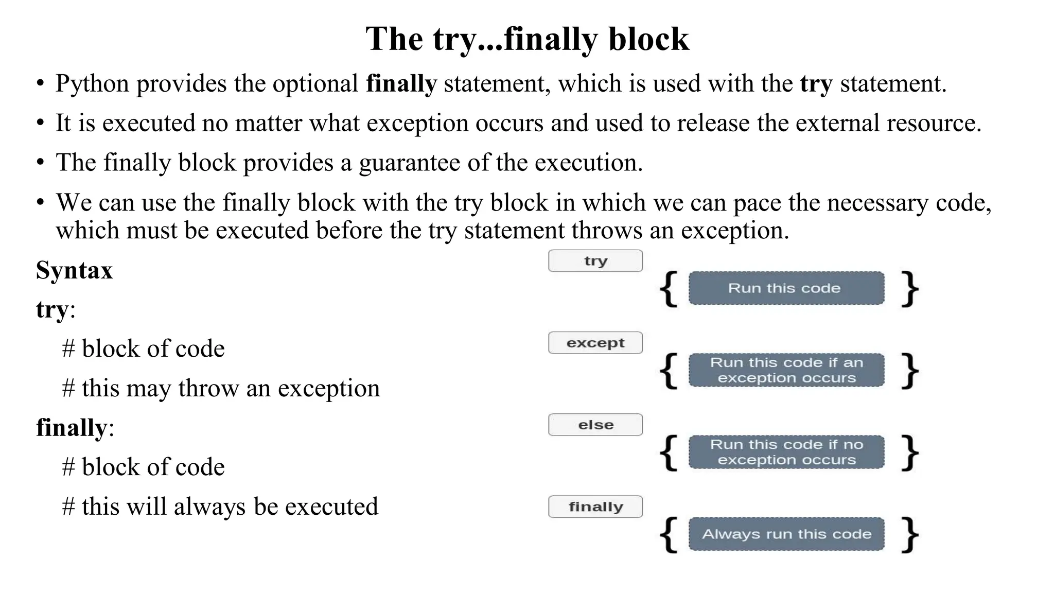 The try...finally block
• Python provides the optional finally statement, which is used with the try statement.
• It is executed no matter what exception occurs and used to release the external resource.
• The finally block provides a guarantee of the execution.
• We can use the finally block with the try block in which we can pace the necessary code,
which must be executed before the try statement throws an exception.
Syntax
try:
# block of code
# this may throw an exception
finally:
# block of code
# this will always be executed
 