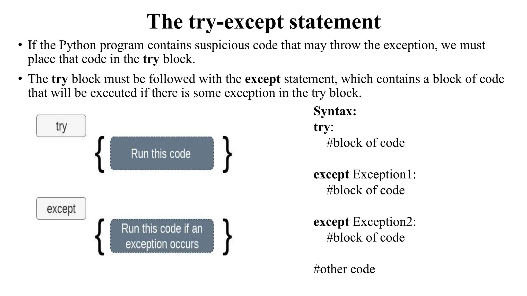 The try-except statement
• If the Python program contains suspicious code that may throw the exception, we must
place that code in the try block.
• The try block must be followed with the except statement, which contains a block of code
that will be executed if there is some exception in the try block.
Syntax:
try:
#block of code
except Exception1:
#block of code
except Exception2:
#block of code
#other code
 