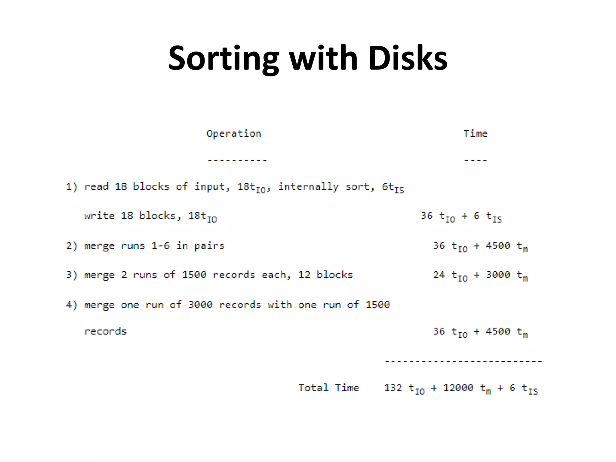 Sorting with Disks
 