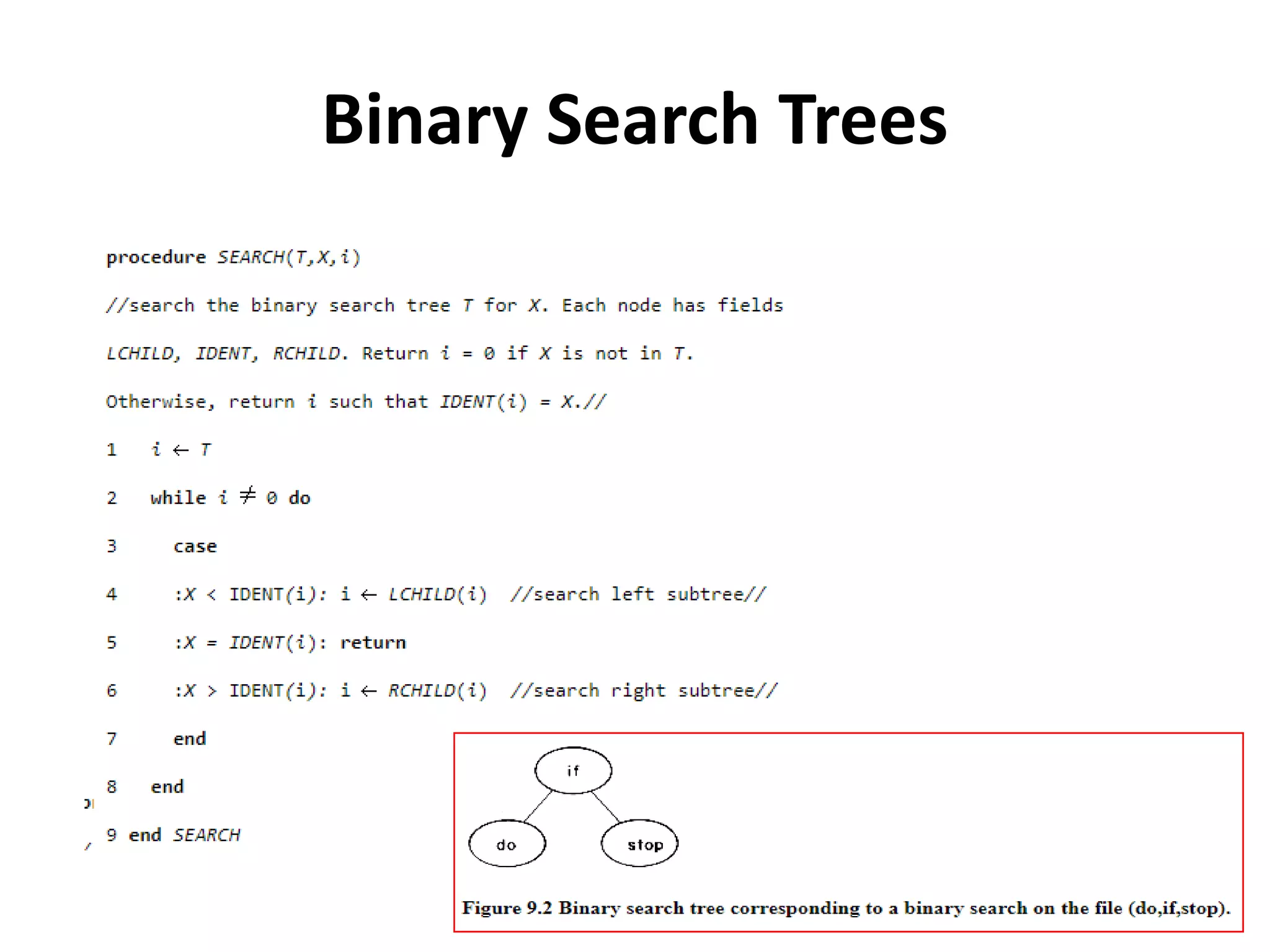 Binary Search Trees
 