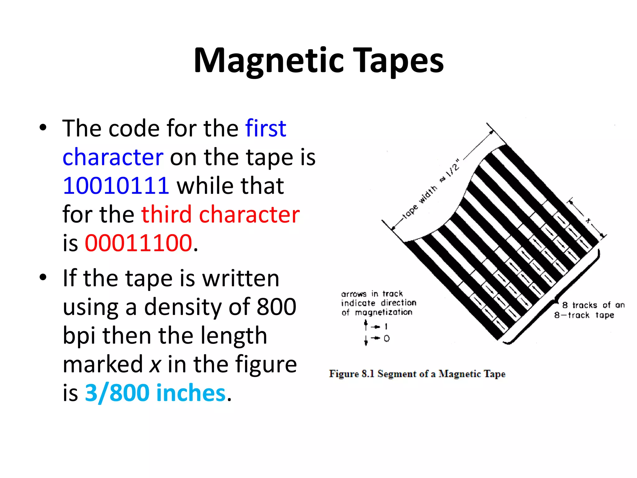 Magnetic Tapes
• The code for the first
character on the tape is
10010111 while that
for the third character
is 00011100.
• If the tape is written
using a density of 800
bpi then the length
marked x in the figure
is 3/800 inches.
 