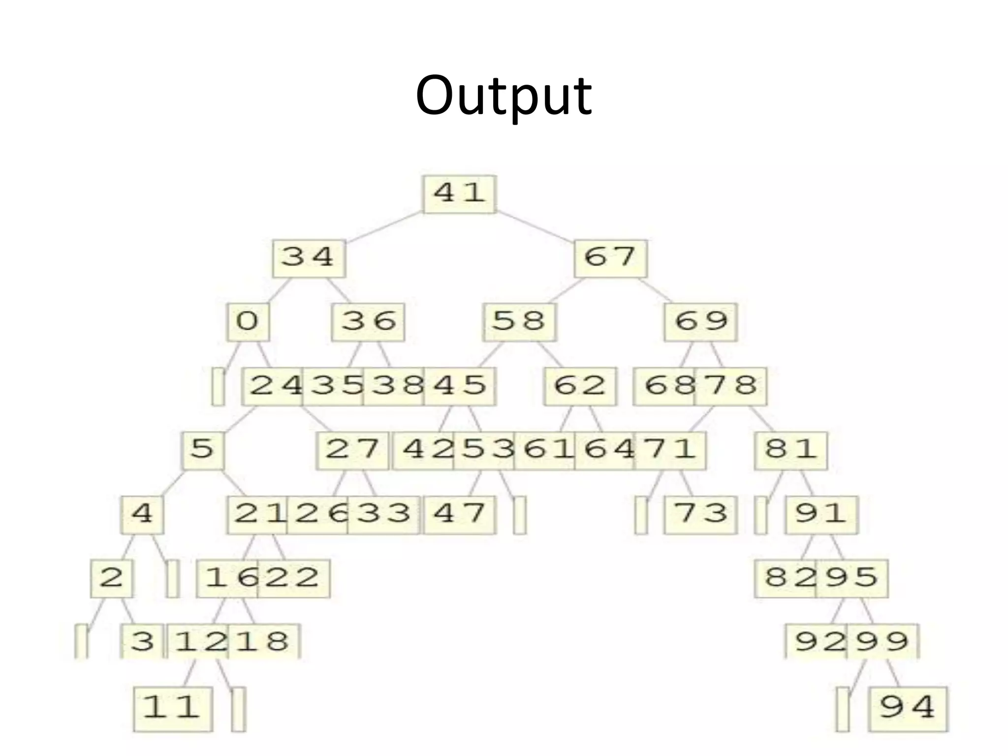 Output
 