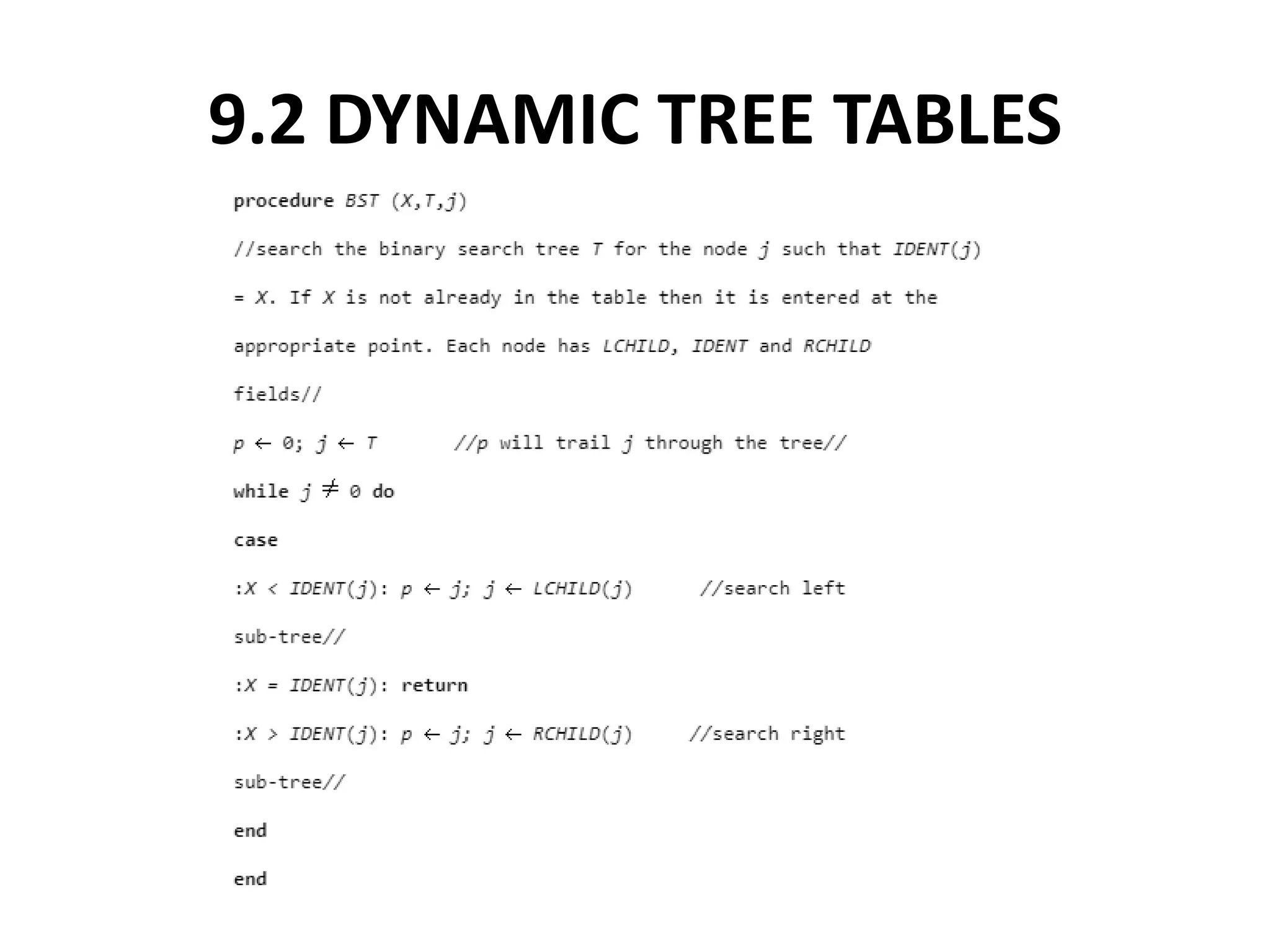 9.2 DYNAMIC TREE TABLES
 