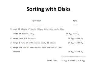 Sorting with Disks
 