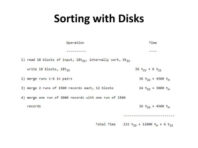 Unit 4 external sorting | PPT