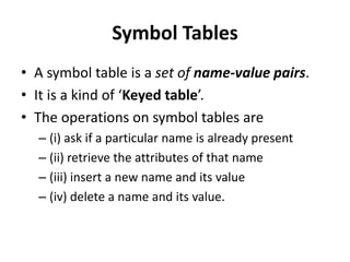 Symbol Tables
• A symbol table is a set of name-value pairs.
• It is a kind of ‘Keyed table’.
• The operations on symbol tables are
– (i) ask if a particular name is already present
– (ii) retrieve the attributes of that name
– (iii) insert a new name and its value
– (iv) delete a name and its value.
 