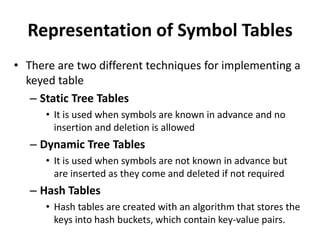 Representation of Symbol Tables
• There are two different techniques for implementing a
keyed table
– Static Tree Tables
• It is used when symbols are known in advance and no
insertion and deletion is allowed
– Dynamic Tree Tables
• It is used when symbols are not known in advance but
are inserted as they come and deleted if not required
– Hash Tables
• Hash tables are created with an algorithm that stores the
keys into hash buckets, which contain key-value pairs.
 