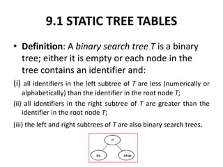 9.1 STATIC TREE TABLES
• Definition: A binary search tree T is a binary
tree; either it is empty or each node in the
tree contains an identifier and:
(i) all identifiers in the left subtree of T are less (numerically or
alphabetically) than the identifier in the root node T;
(ii) all identifiers in the right subtree of T are greater than the
identifier in the root node T;
(iii) the left and right subtrees of T are also binary search trees.
 
