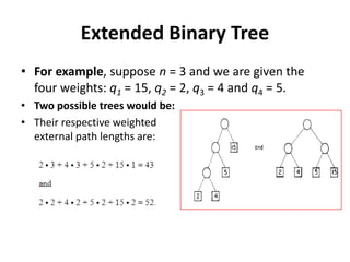 Extended Binary Tree
• For example, suppose n = 3 and we are given the
four weights: q1 = 15, q2 = 2, q3 = 4 and q4 = 5.
• Two possible trees would be:
• Their respective weighted
external path lengths are:
 