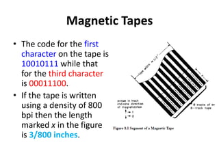 Magnetic Tapes
• The code for the first
character on the tape is
10010111 while that
for the third character
is 00011100.
• If the tape is written
using a density of 800
bpi then the length
marked x in the figure
is 3/800 inches.
 