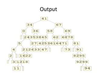 Output
 