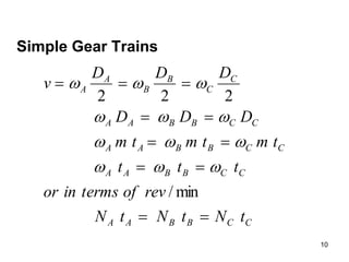 10
Simple Gear Trains
C
C
B
B
A
A
C
C
B
B
A
A
C
C
B
B
A
A
C
C
B
B
A
A
C
C
B
B
A
A
t
N
t
N
t
N
rev
of
terms
in
or
t
t
t
t
m
t
m
t
m
D
D
D
D
D
D
v











min
/
2
2
2












 