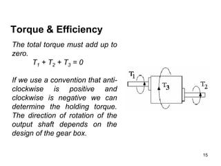 15
Torque & Efficiency
The total torque must add up to
zero.
T1 + T2 + T3 = 0
If we use a convention that anti-
clockwise is positive and
clockwise is negative we can
determine the holding torque.
The direction of rotation of the
output shaft depends on the
design of the gear box.
 
