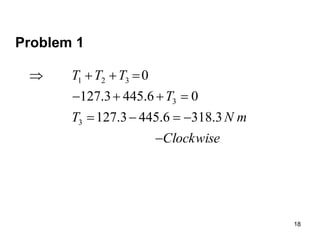 18
Problem 1
Clockwise
m
N
T
T
T
T
T













3
.
318
6
.
445
3
.
127
0
6
.
445
3
.
127
0
3
3
3
2
1
 