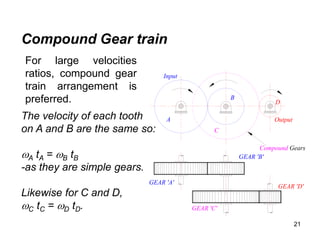 21
Compound Gear train
GEAR 'A'
GEAR 'B'
GEAR 'C'
GEAR 'D'
Compound Gears
A
C
B
D
Output
Input
The velocity of each tooth
on A and B are the same so:
A tA = B tB
-as they are simple gears.
Likewise for C and D,
C tC = D tD.
For large velocities
ratios, compound gear
train arrangement is
preferred.
 