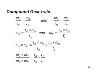 22
Compound Gear train
C
D
A
B
D
B
C
A
C
D
D
A
B
B
C
A
C
D
D
C
A
B
B
A
C
D
D
C
A
B
B
A
t
t
t
t
t
t
t
t
T
t
and
t
t
t
t
and
t
t































 