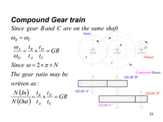 23
Compound Gear train
GEAR 'A'
GEAR 'B'
GEAR 'C'
GEAR 'D'
Compound Gears
A
C
B
D
Output
Input
 
 
GR
t
t
t
t
Out
N
In
N
as
written
be
may
ratio
gear
The
N
Since
GR
t
t
t
t
shaft
same
the
on
are
C
and
B
gear
Since
C
D
A
B
C
D
A
B
D
A
C
B










:
2 





 