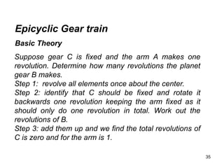 35
Epicyclic Gear train
Basic Theory
Suppose gear C is fixed and the arm A makes one
revolution. Determine how many revolutions the planet
gear B makes.
Step 1: revolve all elements once about the center.
Step 2: identify that C should be fixed and rotate it
backwards one revolution keeping the arm fixed as it
should only do one revolution in total. Work out the
revolutions of B.
Step 3: add them up and we find the total revolutions of
C is zero and for the arm is 1.
 