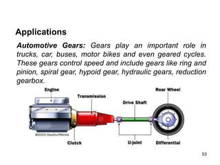 53
Applications
Automotive Gears: Gears play an important role in
trucks, car, buses, motor bikes and even geared cycles.
These gears control speed and include gears like ring and
pinion, spiral gear, hypoid gear, hydraulic gears, reduction
gearbox.
 