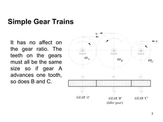 7
(Idler gear)
GEAR 'C'
GEAR 'B'
GEAR 'A'
v
v
C

B

A

Simple Gear Trains
It has no affect on
the gear ratio. The
teeth on the gears
must all be the same
size so if gear A
advances one tooth,
so does B and C.
 
