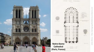 Notre-Dame
Cathedral
(Paris, France)
 
