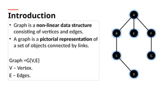 unit 4- graphs in data structures ,types of graphs | PPTX