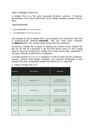 UNIT 4-HEADER FILES IN C | PDF