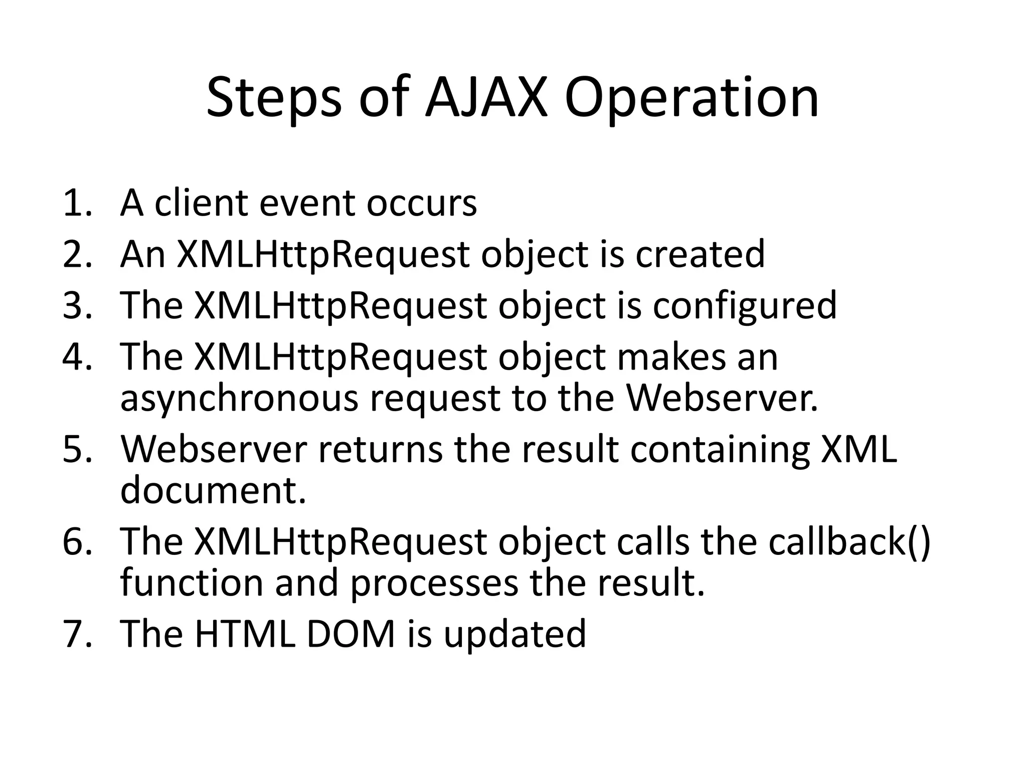 Steps of AJAX Operation
1. A client event occurs
2. An XMLHttpRequest object is created
3. The XMLHttpRequest object is configured
4. The XMLHttpRequest object makes an
asynchronous request to the Webserver.
5. Webserver returns the result containing XML
document.
6. The XMLHttpRequest object calls the callback()
function and processes the result.
7. The HTML DOM is updated
 
